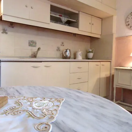 Is Appartement