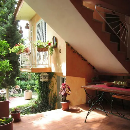 Is Appartement